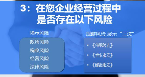 保险理财会议流程