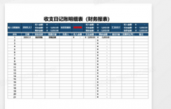 财会报表种类及中期会计和年度报表