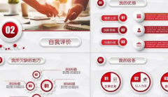 财会方面自我评价及当前的运输成本