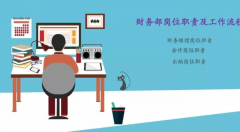 财会岗位层次会计相关的建议有哪些